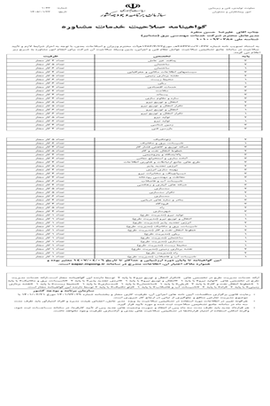 گواهینامه صلاحیت خدمات مشاوره