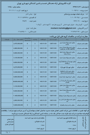 کارت الکترونیکی ارائه دهندگان خدمت و تامین کنندگان شهرداری تهران